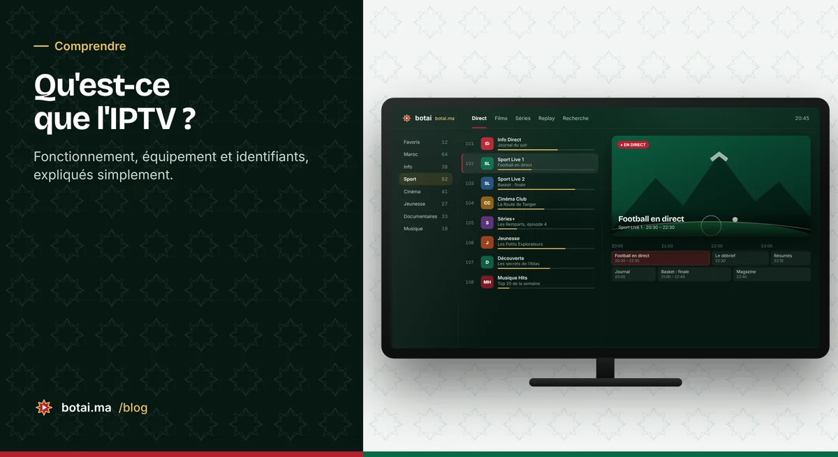 IPTV Maroc : Qu'est-ce que l'IPTV ? Le guide complet pour comprendre avant de s'abonner